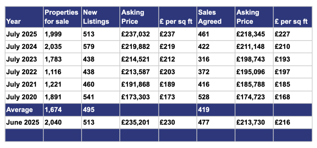 The current image has no alternative text. The file name is: Screenshot-2025-08-11-at-15.10.57.png